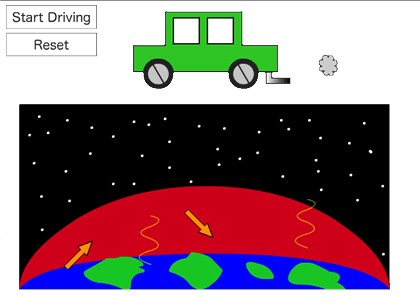 global warming sim